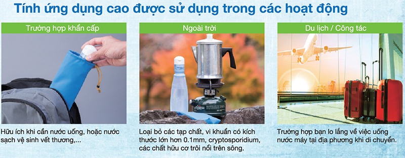 Công dụng bình lọc nước mini